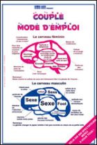 Couple mode d'emploi